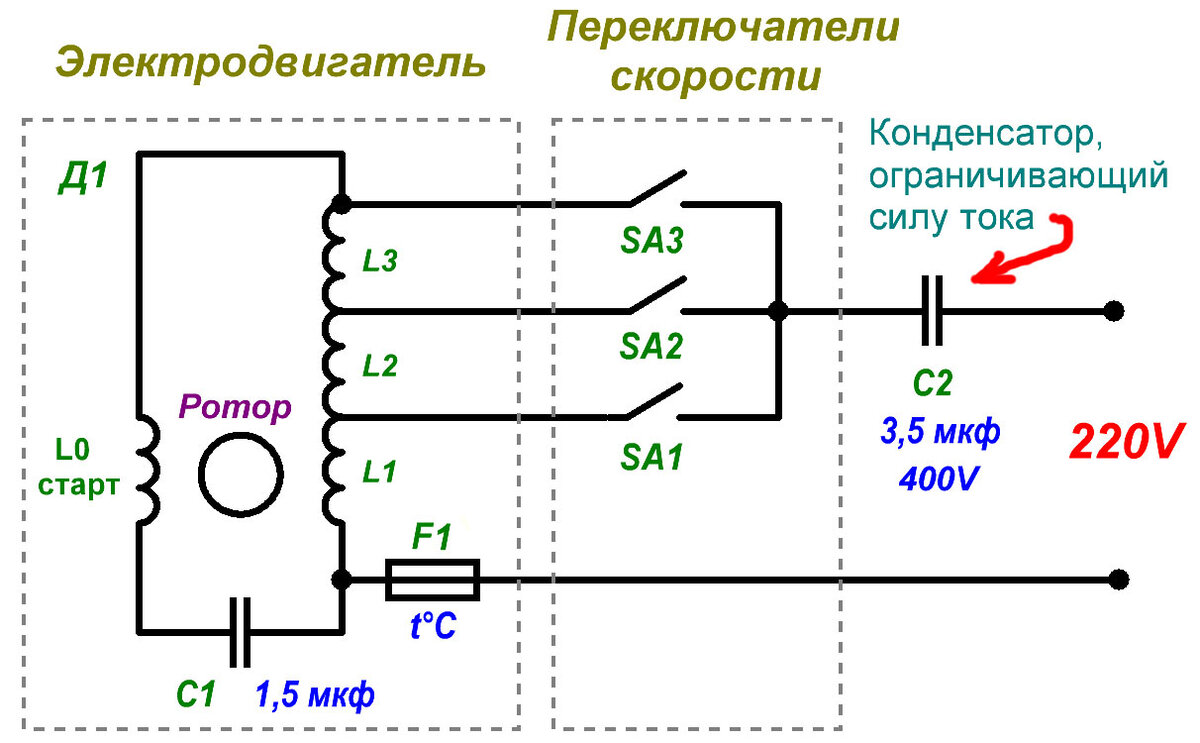 Схема подключения вентилятора с конденсатором