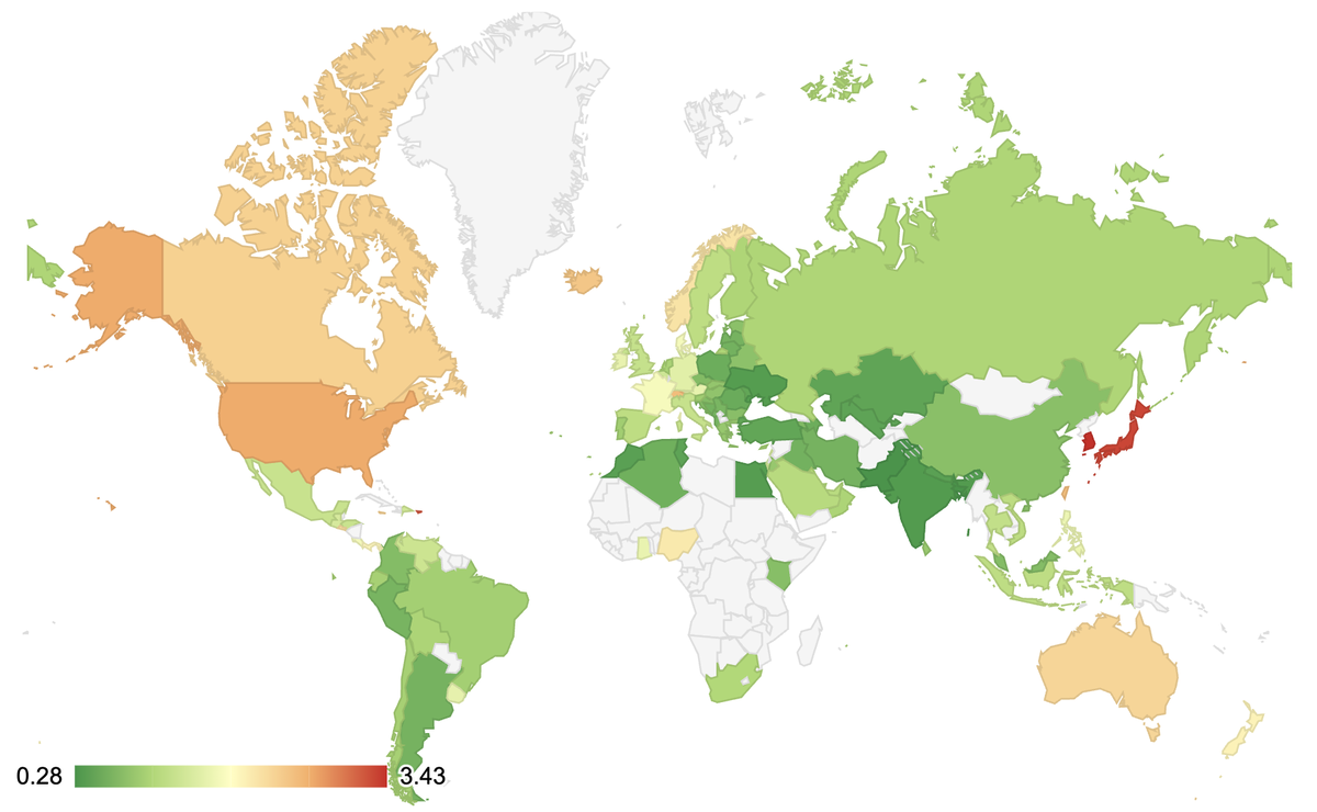 Чем зеленее — тем дешевле, в долларах США за килограмм