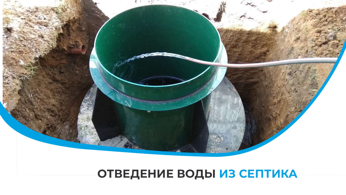 Грунтовые воды попадают в колодец, что делать?