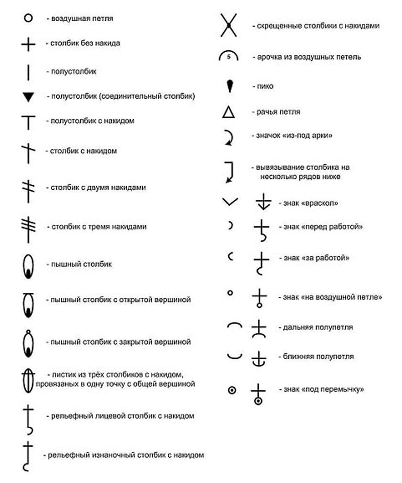 Условные обозначения к схемам | Вязание от А до Я
