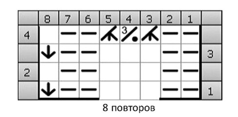 Схема узора.