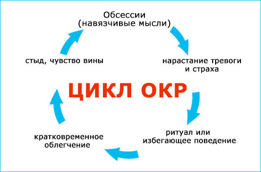 Исчо пояснения.