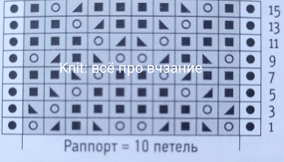 Схема узора. 