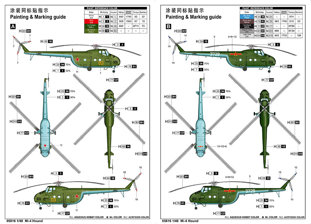Новинки сборных моделей, новости моделизма - Недельный дайджест.