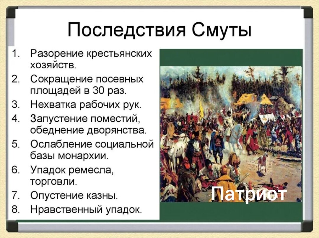 Какие изменения произошли на руси. Последствия смуты 1598-1613. Причины смуты в России 17 век. Причины разорения смута. Последствия смутного времени.