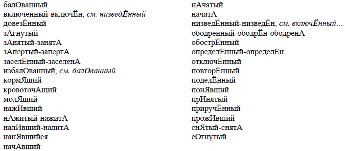 Ударение в слове насорит - Telegraph