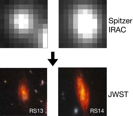   Yoshinobu Fudamoto et al. / The Astrophysical Journal Letters, 2022