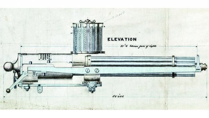 Пулемет Гатлинга и его главный козырь: оружие, изменившее вoйну