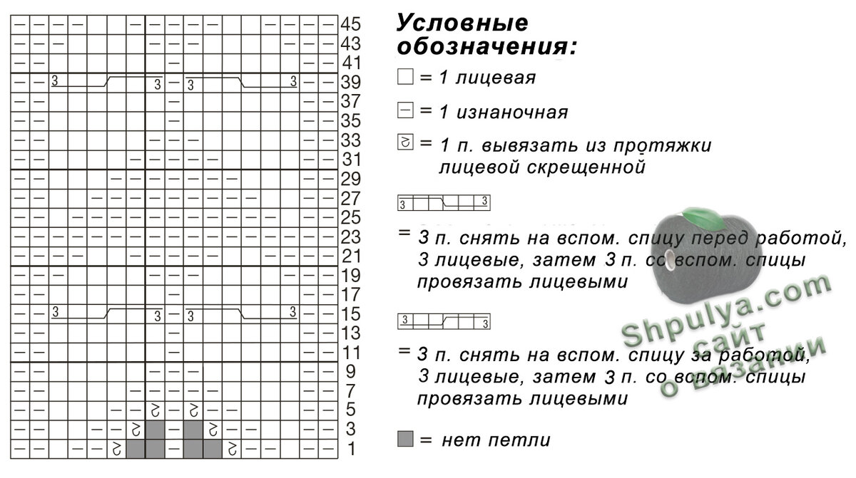 узоры для вязания шляпы спицами
