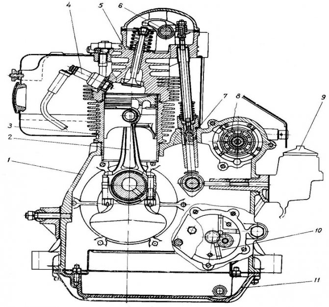 Минитрактор самодельный с двигателем УД-25