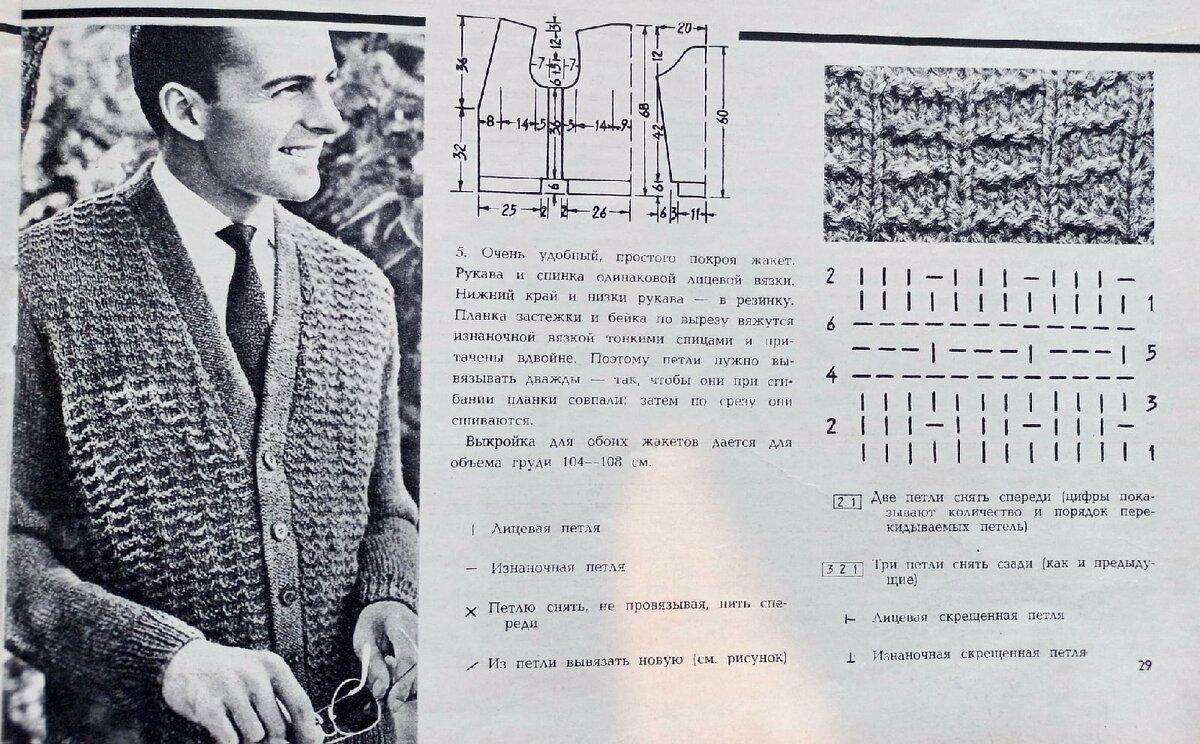 Школа моды для сорокалетнего мужчины. Зима 1966/1967 | Чердак Умной Эльзы |  Дзен