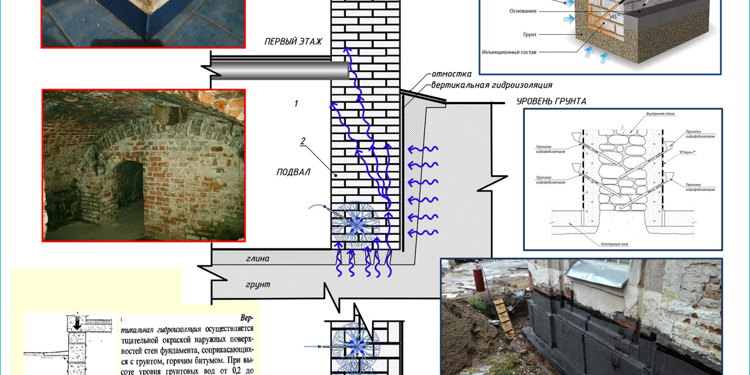 Сизифов труд гидроизоляции объектов культурного наследия