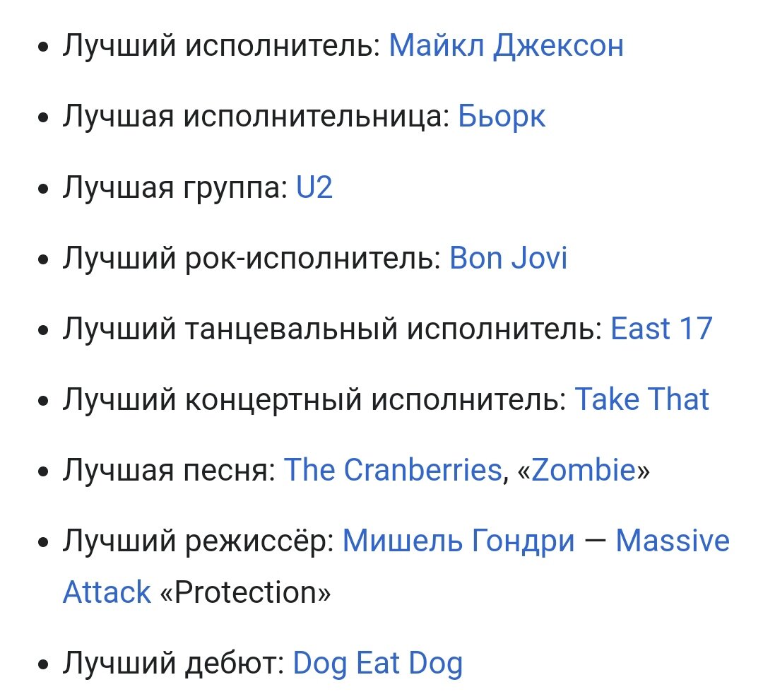 Победители MTV EMA 1995