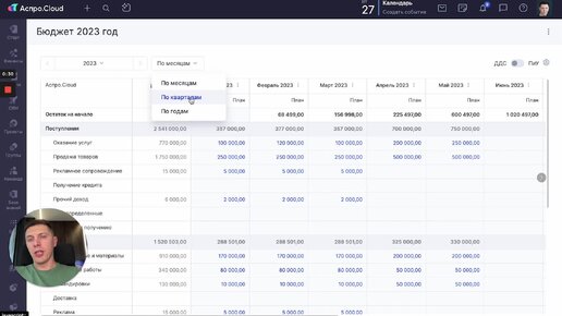 Бюджетирование в компании, как удобно планировать финансы в Аспро.Cloud
