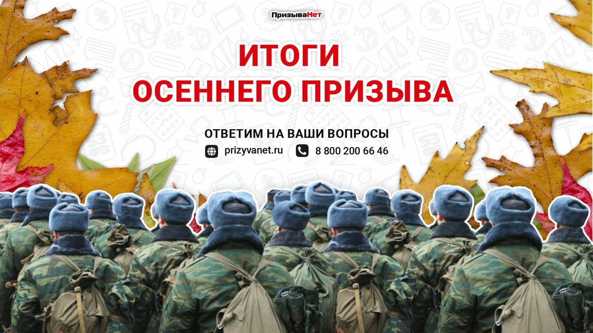 Призыв 2023 сроки