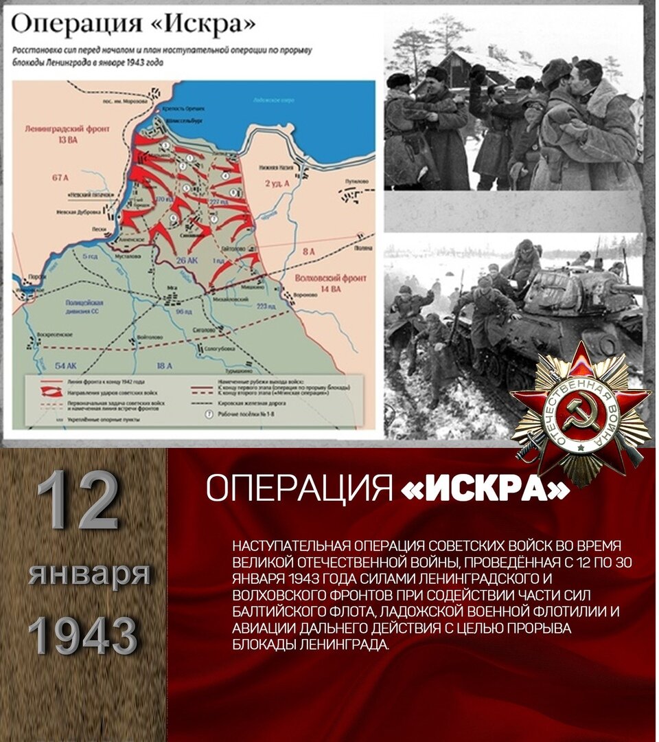 Кодовое название операции по освобождению. 18 Января 1943 прорыв блокады Ленинграда операция. 12 Января 1943 прорыв блокады.