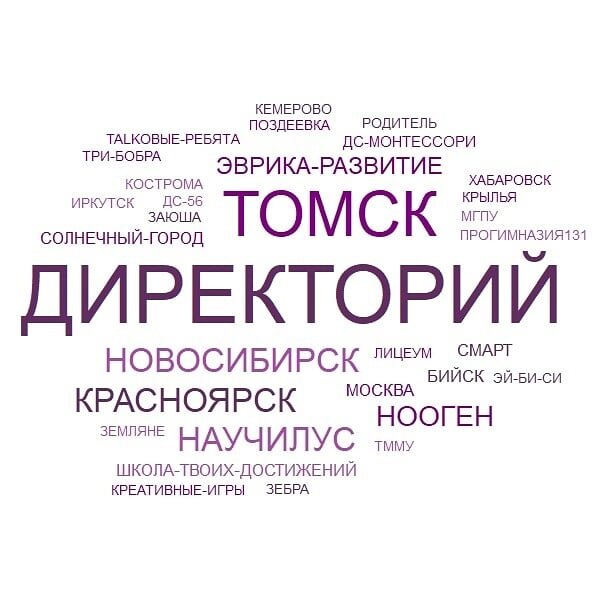 Будем рассказывать про разные линии семинара. Одна из них – работа Практик субъектности в рамках Федеральной программы дошкольного образования, и не только дошкольного. 
1. Благодаря нашей общей активности при обсуждении Федеральной программы дошколки, в ней появилось много "хороших" возможностей. Например, в ней есть раздел «Поддержка детской инициативы»! Его раньше не было!
Ходы есть! Нужно научиться ими пользоваться.

2. До Директория мы постараемся получить разные экспертные видения того, как может быть оформлена сложная практика. Хорошо бы, чтобы вышли Метод.рекомендации от Минпроса, но даты пока не известны.

3. На Томском директории 3-5 марта пригласим к обсуждению разные региональные органы гос.системы образования - повышения квалификации, управления, детских садов и т.д. и представим им наши способы официальной реализации сложных практик в детских садах: "а вот так можно?".

На мой взгляд, важно не спрашивать «как быть», а разрабатывать свои ходы и согласовывать, вместе понимать, как можно и нужно.

Было бы здорово сделать подобные ходы в разных местах, чтобы постепенно сформировать возможные варианты для практик субъектности.

Это касается не только муниципалов, но всех, кто работает по лицензии.

Регистрация участников и информация - по ссылке
https://forms.gle/TpQUmKQU755URHnG8
