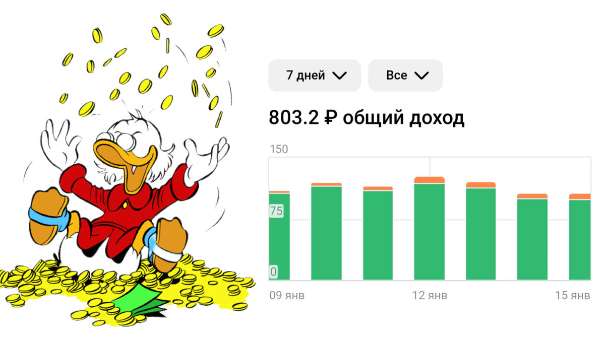 Мой внутренний Скруджик очень рад :) 