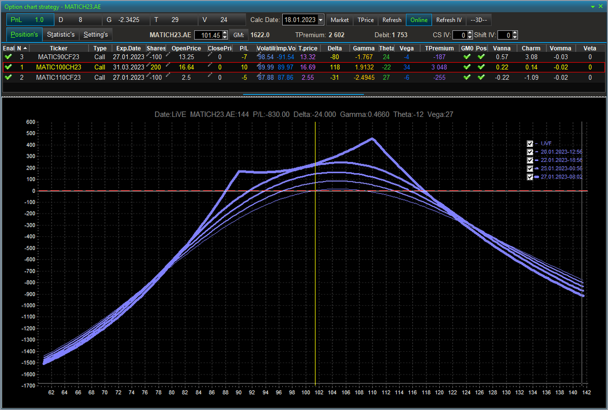 Арбитраж на фондовом рынке. Сужения рынка в трейдинге. Стратегия арбитража на бирже. Календарный арбитраж. Пример арбитражной стратегии.