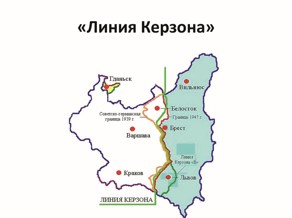 Великобритания предлагала установить границу между РСФСР и Польшей по так называемой «линии Керзона», но в итоге Москва уступила значительные территории — граница по Рижскому мирному договору прошла намного восточнее. 