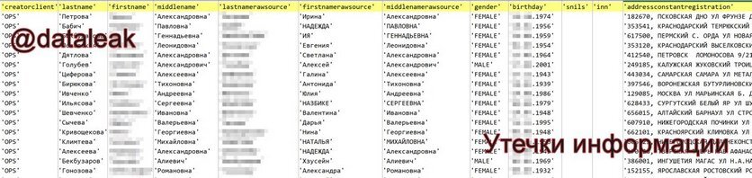    Источник: DLBI