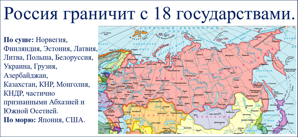 Длина восточной границы россии