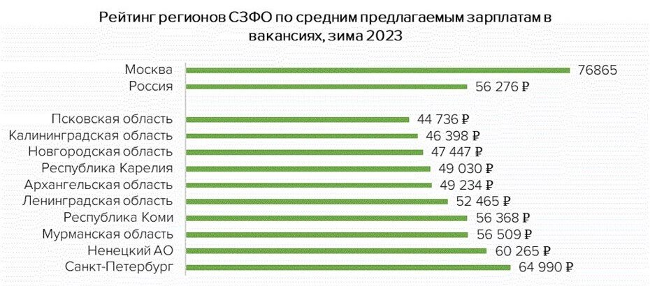    Автор фото: HeadHunter