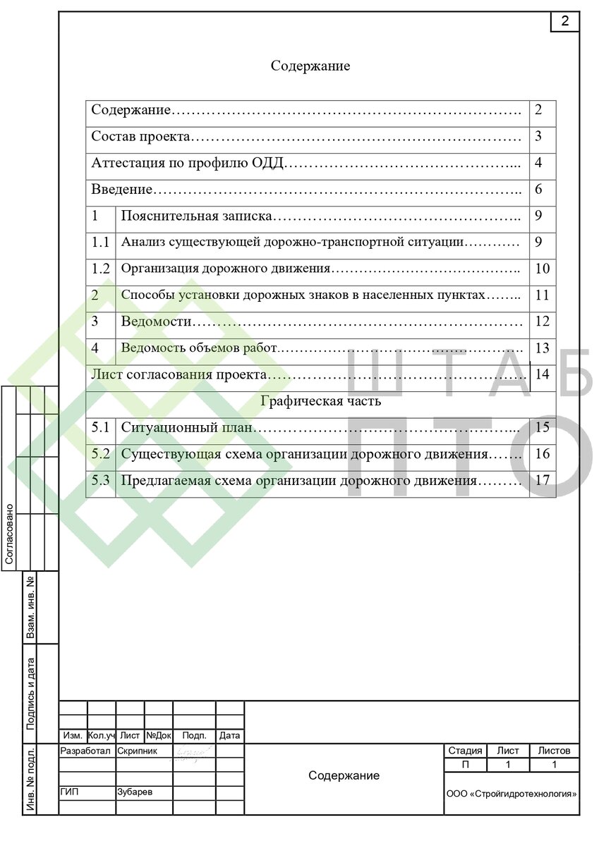 Титул, содержание (листай карусель)
