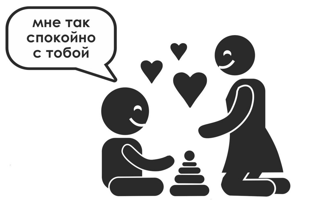 НАДЁЖНЫЙ ТИП ПРИВЯЗАННОСТИ