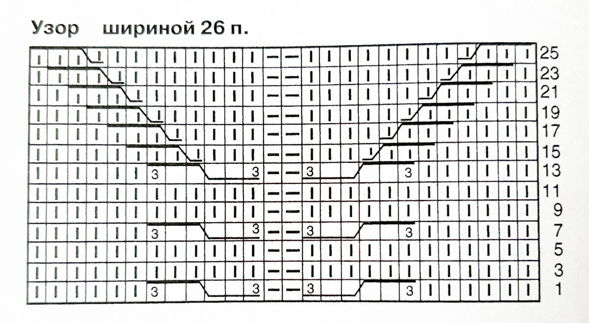 ��� ��������� ����� ������� �� ���������� � ��������� � �������