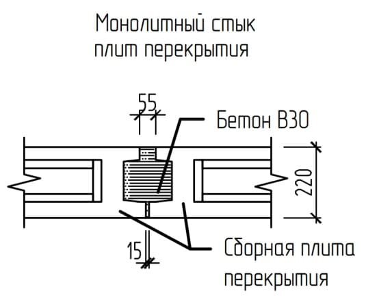    Монолитный стык сборных плит перекрытия / ©Пресс-служба ПНИПУ