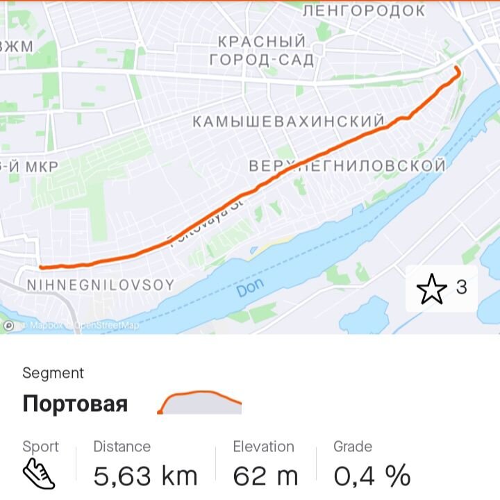 Мое «Королевство»