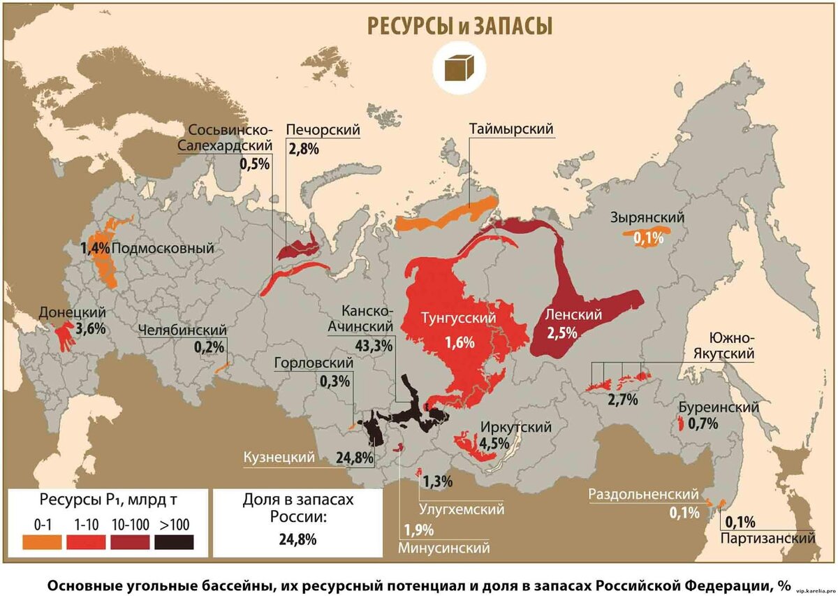 Основные угольные бассейны России на карте