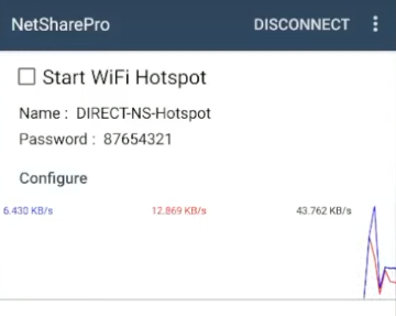 репитер wifi из смартфона | Дзен