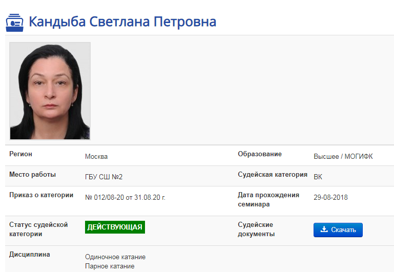 https://fsrussia.ru/judges/details/1/95.html