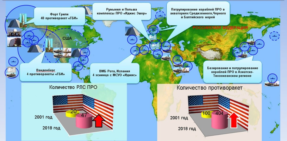 Глобальная система ПРО США.