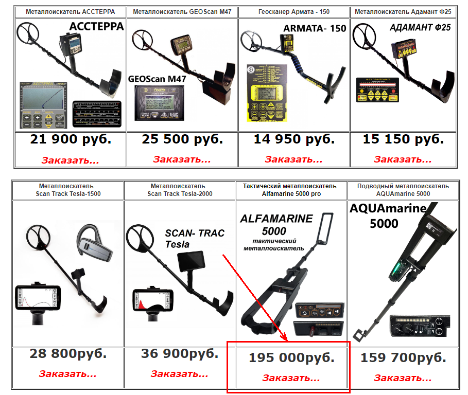 Металлоискатели Fragma своим видом и характеристиками могут ввести в заблуждение новичка, но уж не как ни коллегу, который не первый год в своем хобби.