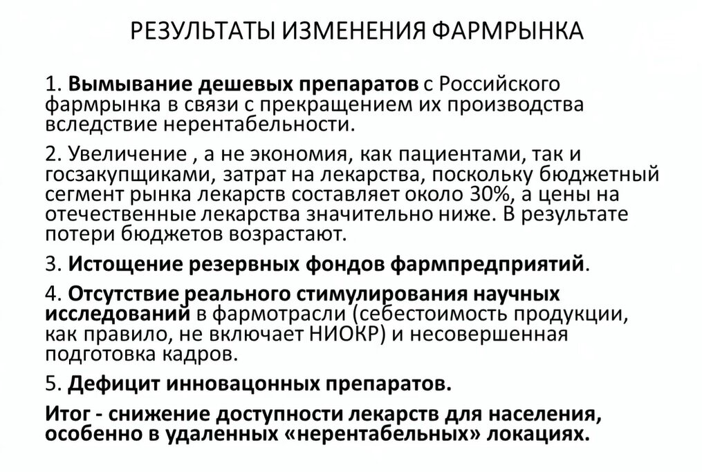 Почему пропадают лекарства