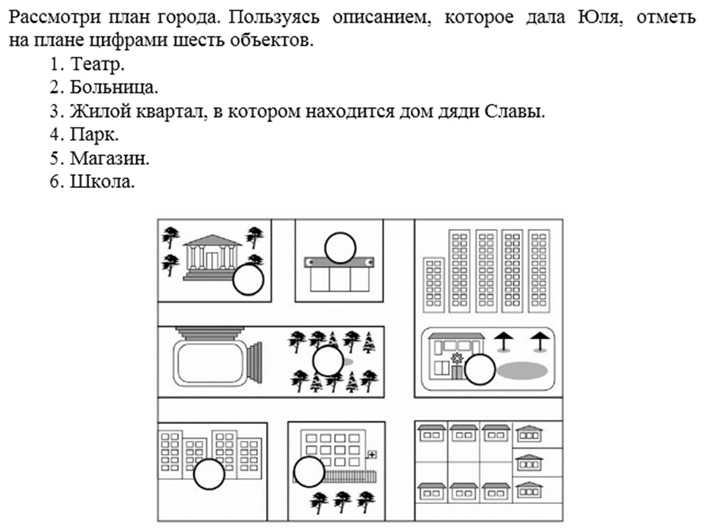 Оля написала сочинение моя тезка впр 4. ВПР по математике план парка. Вика написала сочинение прогулка в парке и нарисовала план парка.