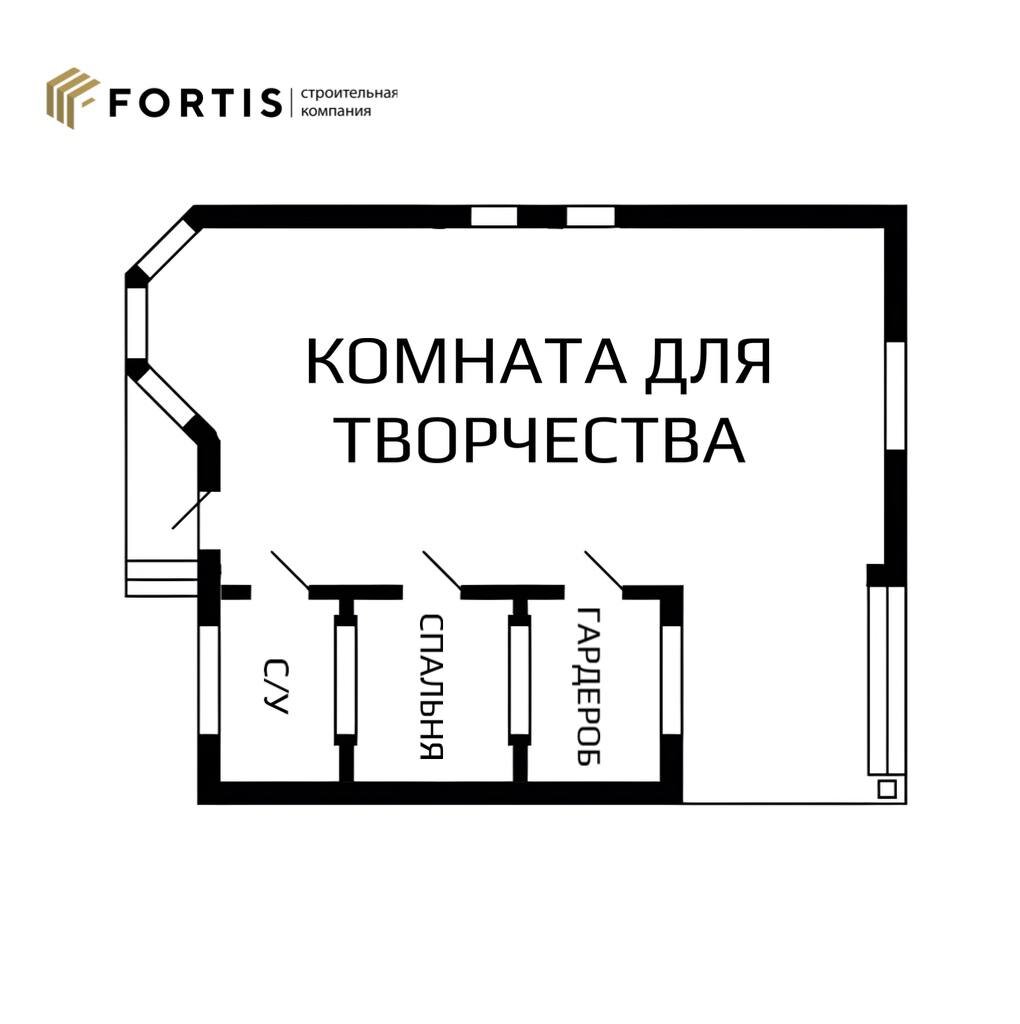 Идеальная планировка частного дома | Строительная компания FORTIS | Дзен