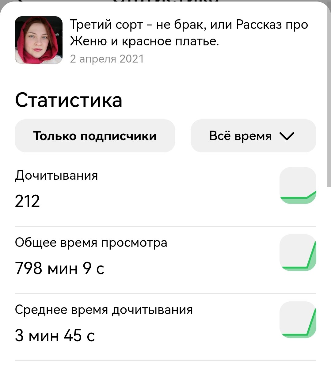 Тоже скрин автора