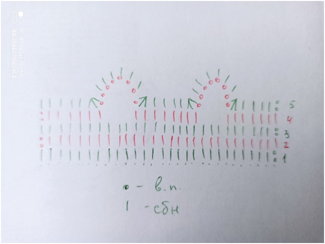 Личный архив