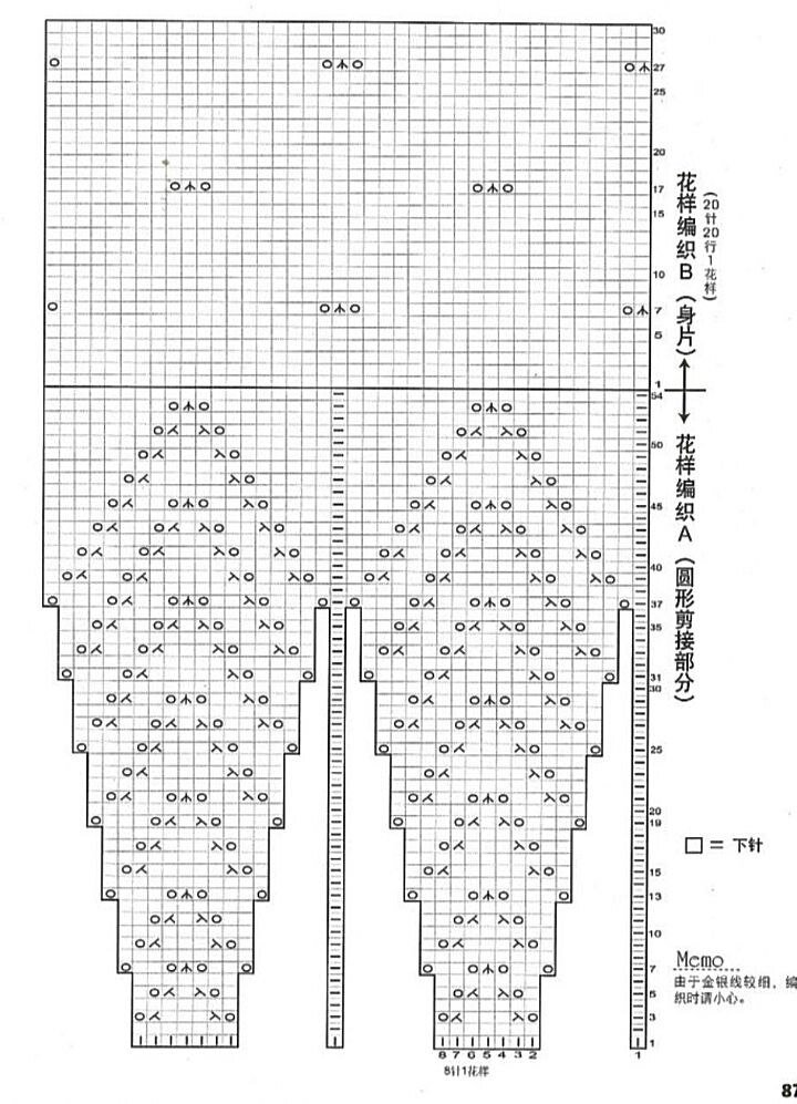 Круглая кокетка узоры со схемой. Круглая кокетка спицами снизу схемы. Схемы круглой кокетки спицами при вязании сверху. Ажурная кокетка схема спицами снизу вверх. Схемы вязания круглой кокетки спицами сверху.