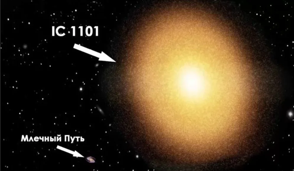 Самая черная звезда. Ic 1101 и Млечный путь. Ic 1101 Галактика размер. Ic 1101 черная дыра. Диаметр Галактики ic1101.