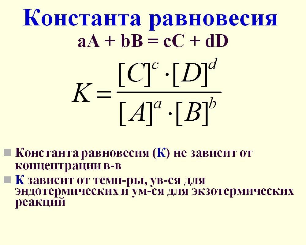 Формула константы реакции