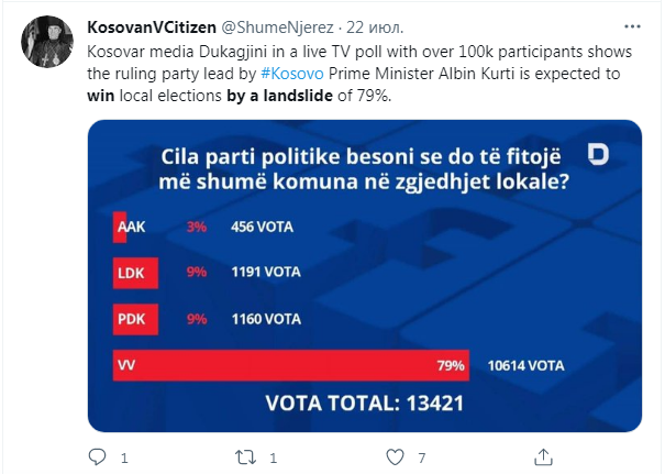 Источник: https://twitter.com/shumenjerez?lang=en