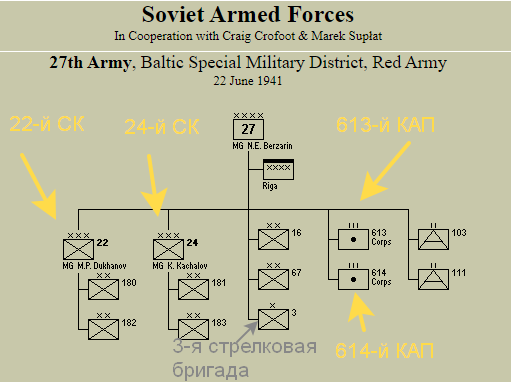сайт - niehorster.org