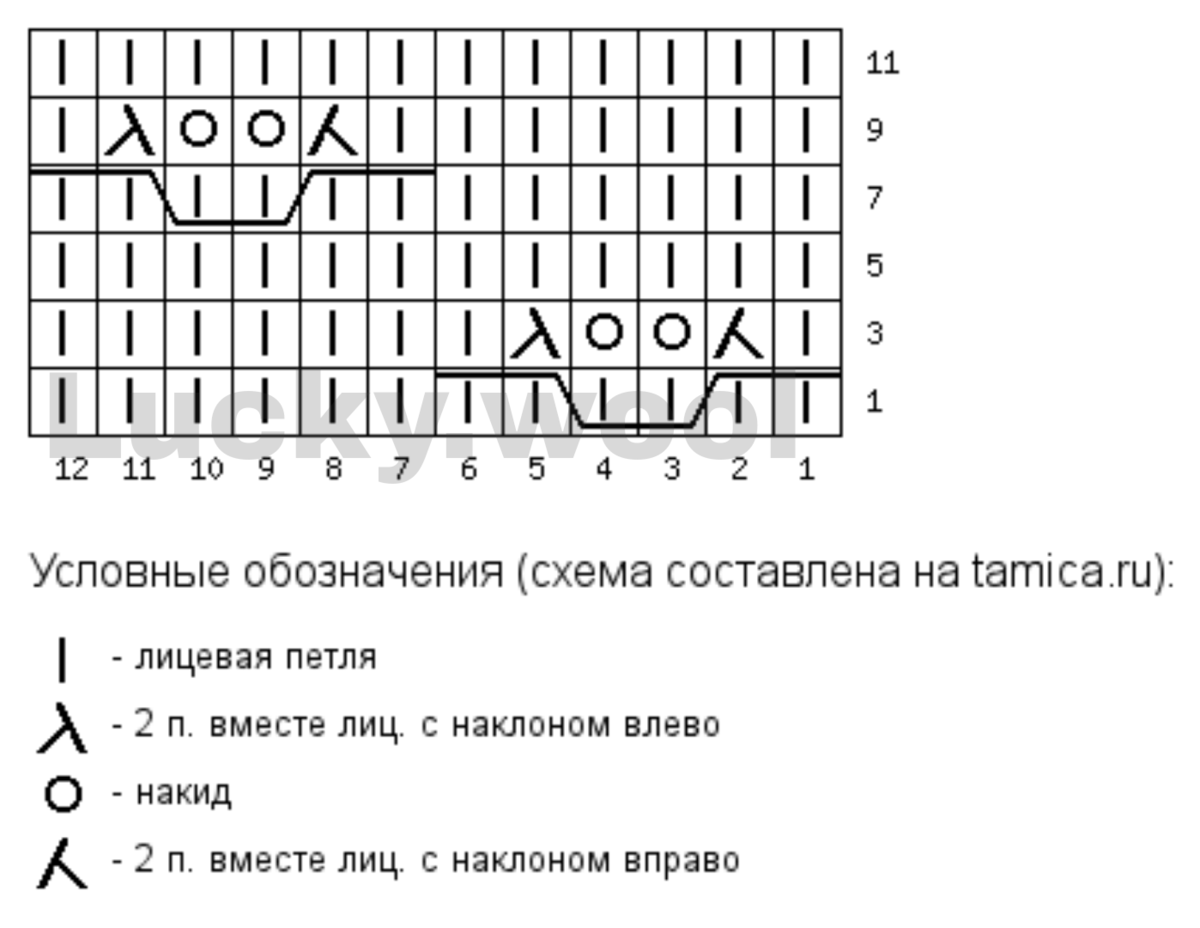 Узор спицами корзиночка схема и описание