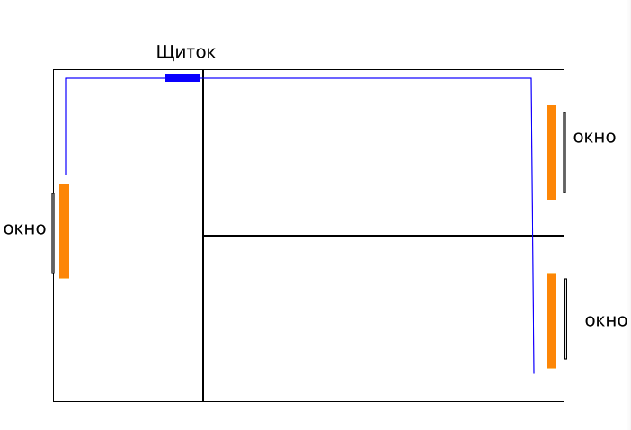 Примерная схема дома, синем указан провод ВВГ, оранжевые это радиаторы-конвекторы