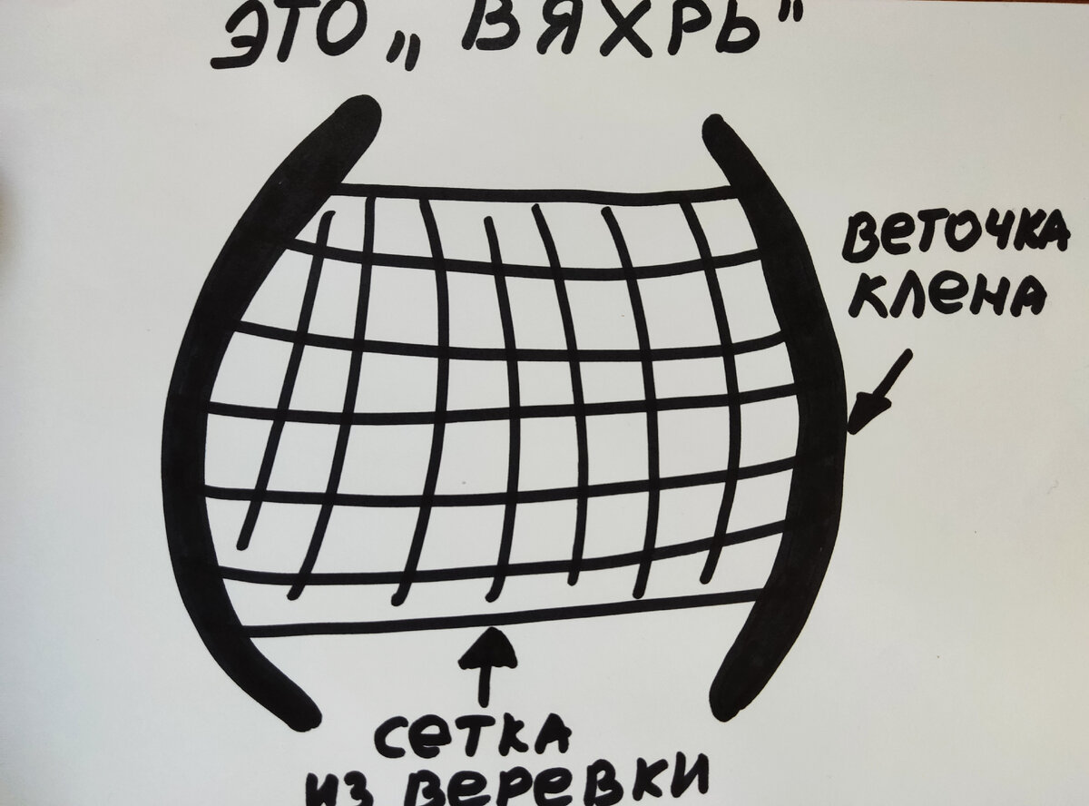 Нарисовала как могла, чтоб понятно было. Ну не веточка ,а палки-стволы молодых кленов, такие хорошенькие толстые использовались.